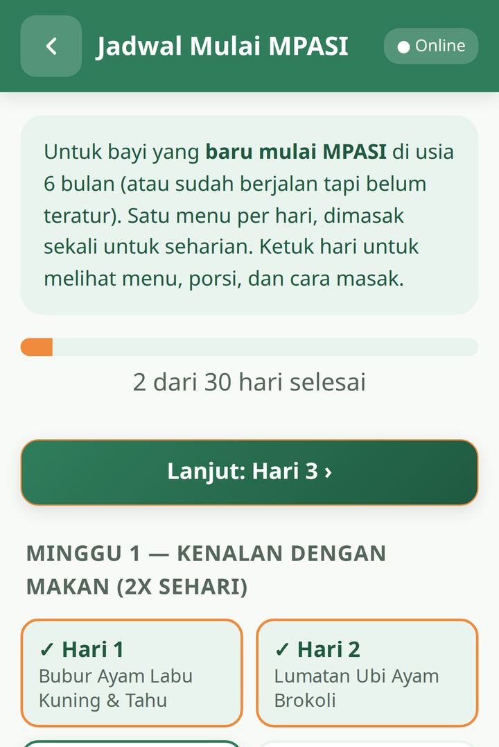 Jadwal 30 hari sesuai usia